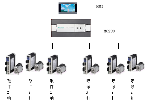 bdf1cf5b8b19a2fad5f750c14f47b64e bdf1cf5b8b19a2fad5f750c14f47b64e