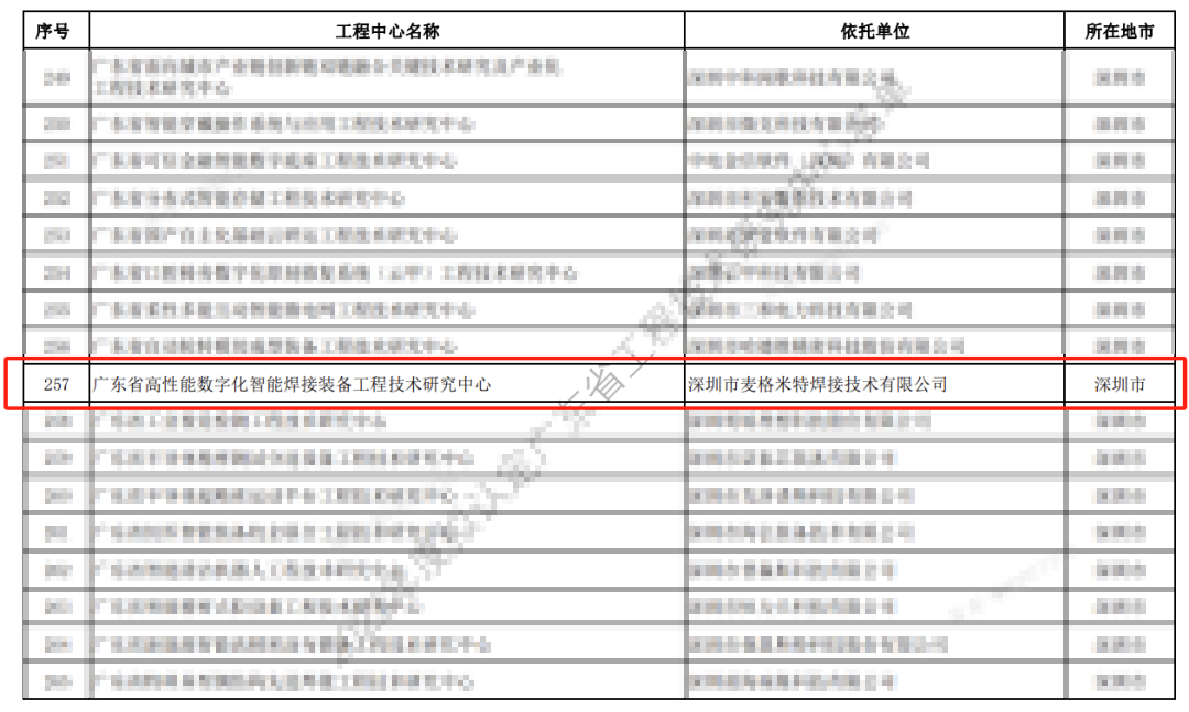 b2759db3db2398f8f3ae58c14d7ae8b0 b2759db3db2398f8f3ae58c14d7ae8b0