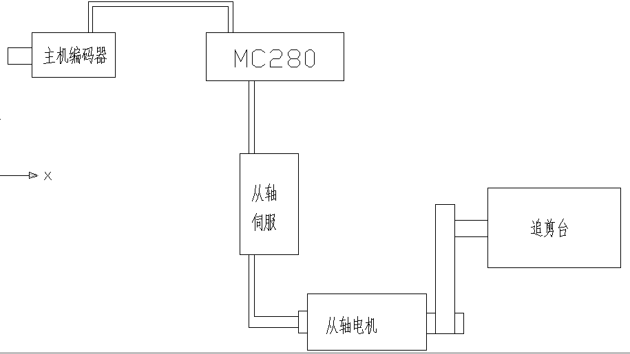 55cd7bf419ac4e882952a79a9ecd2e24 QQ图片20151207120936