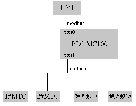 c89c4b1ed114779884b07cb600db6146 c89c4b1ed114779884b07cb600db6146