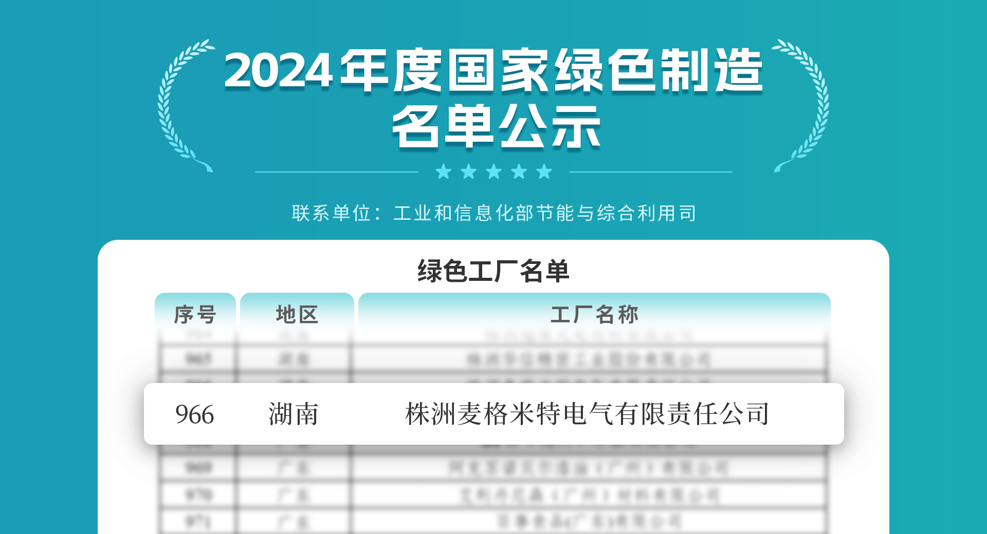 0a61441a4ed1111140f6a2468dd79e63 0a61441a4ed1111140f6a2468dd79e63