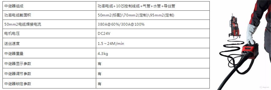 initpintu_副本ert.jpg initpintu_副本ert.jpg