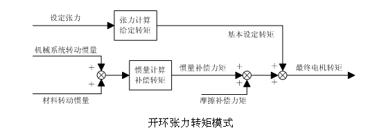 qd6.png qd6.png