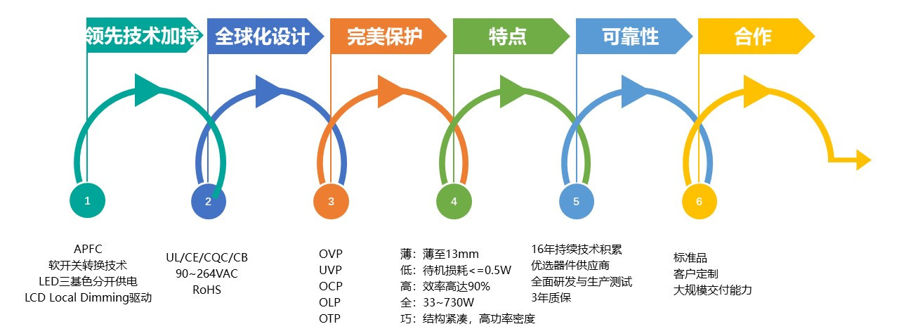 幻灯片6_副本.jpg 幻灯片6_副本.jpg