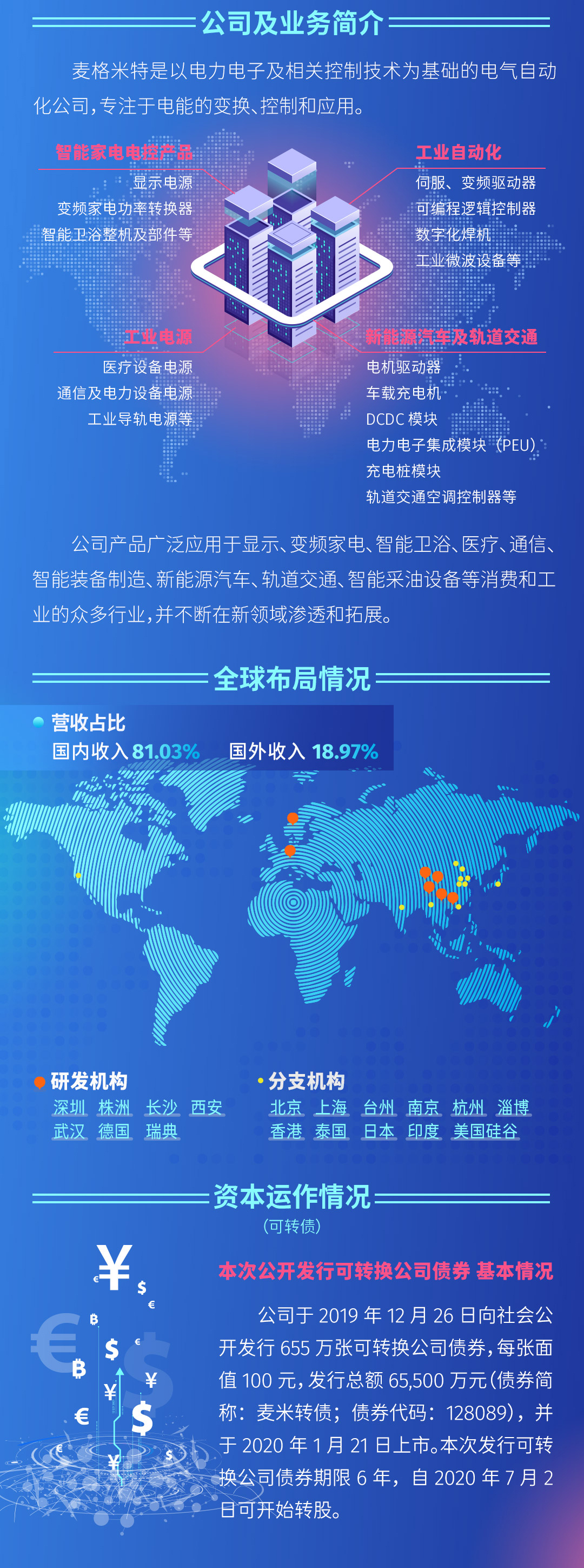 年报终稿4.jpg